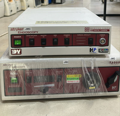 Richard wolf light source and processor