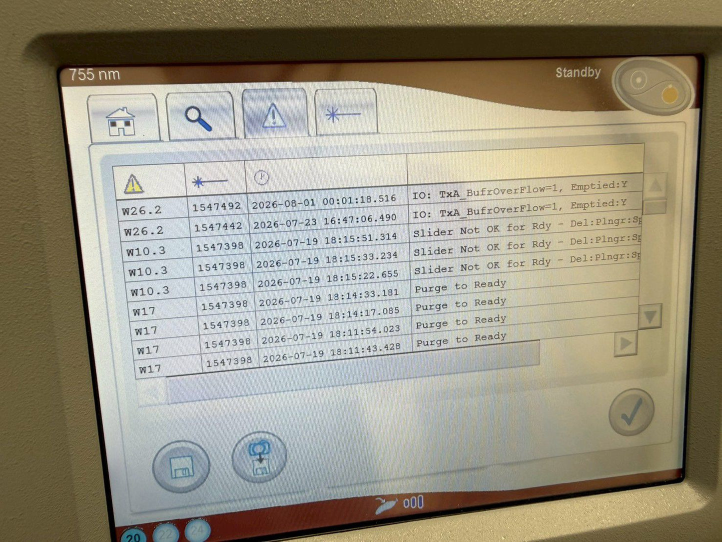 Candela GentleMax Pro Laser System refurbished machine MOF:2019