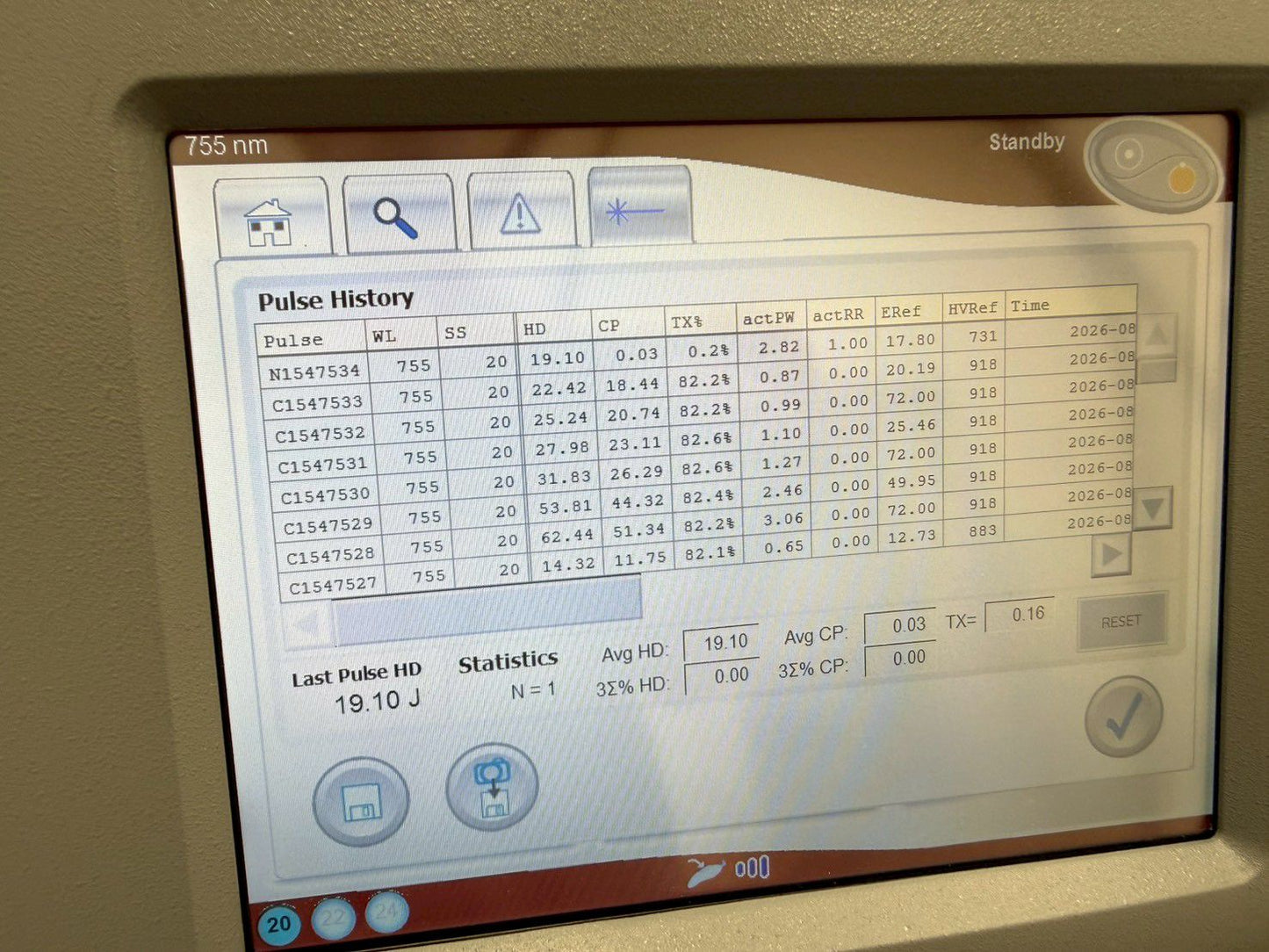 Candela GentleMax Pro Laser System refurbished machine MOF:2019